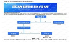 TPWallet的QKI钱包：数字资产管理的新选择