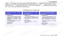 TPWallet买币错误解决指南